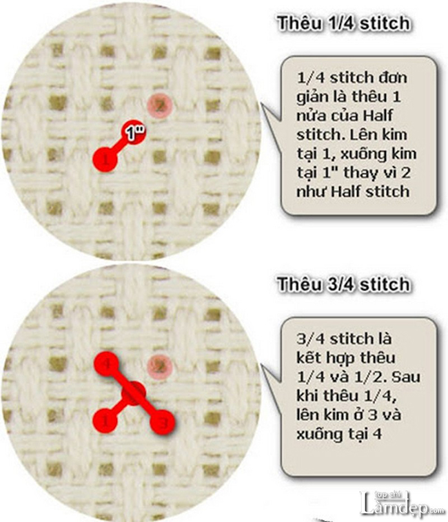 Cách thêu quarter stitch (1/4 mũi)