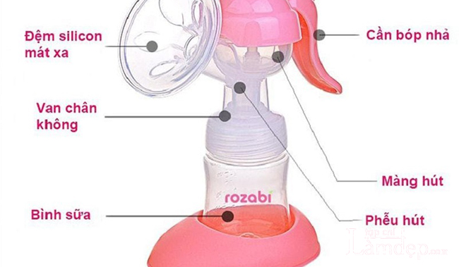 Các bộ phận và cách lắp đặt máy hút sữa Rozabi đúng cách